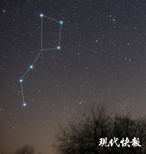 北斗七星移動|認識「北斗七星」：可定方向、定季節